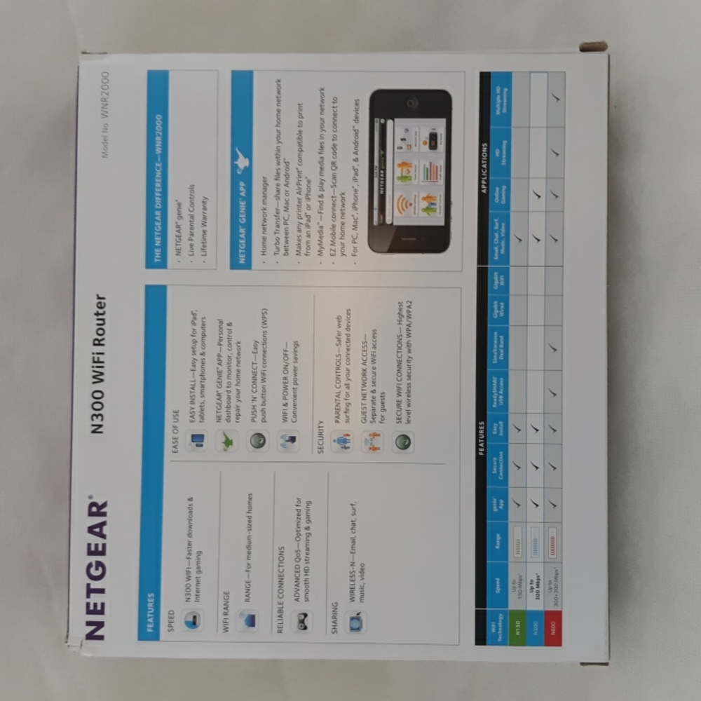 Netgear N300 Wi-Fi Router - Picture 2 of 5